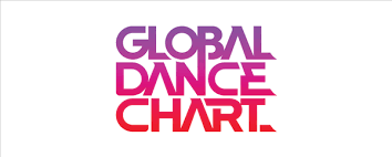 Global Dance Chart